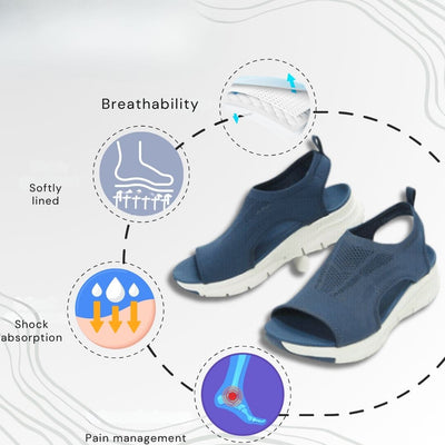 Florax - Ergonomische, schmerzlindernde Komfortsandalen