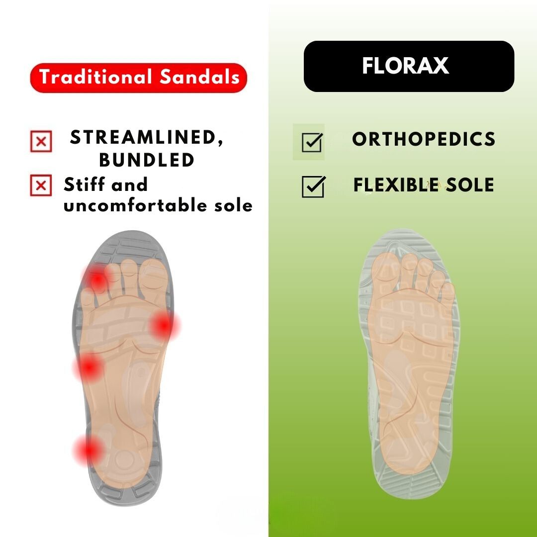 Florax - Ergonomische, schmerzlindernde Komfortsandalen